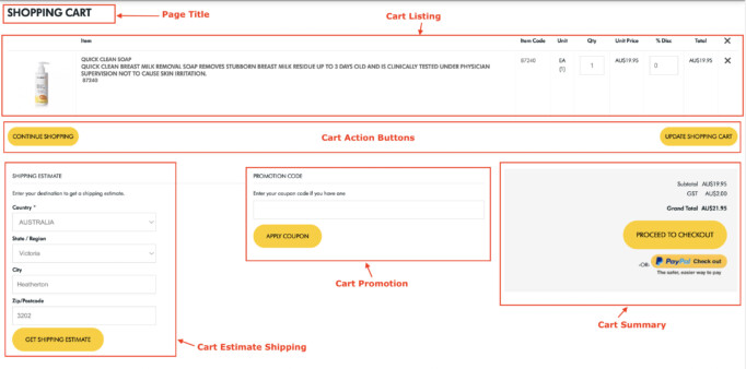 How To Create Shopping Cart Using Content Grid - commercebuild Success ...